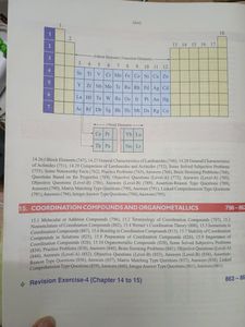 Inorganic Chemistry Jee Main &amp; Adv OP Tandon