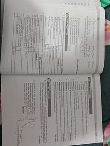 JEE Chemistry Book
