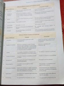 Business Studies Textbook