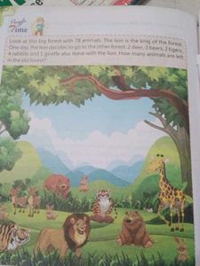 Maths Insider - Class 2
