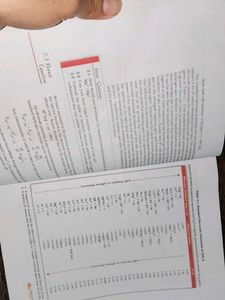 Chemistry Part I - Class XII