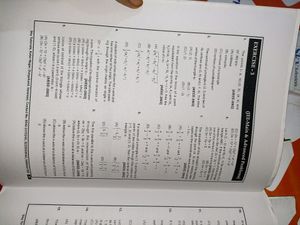 Jee Advanced , Mains Dpp