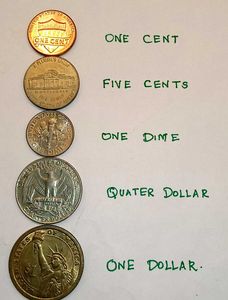 United States Coins Collection