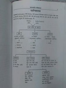 Administrative Ethics