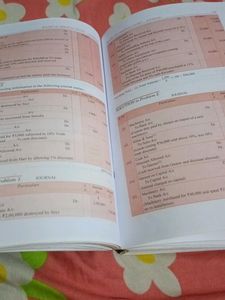 Accountancy Book Class XI