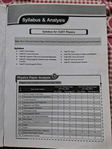 NTA CUET (UG) Science Book Pcmb, English Gt
