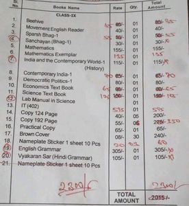 Class 7th NCERT Science Book