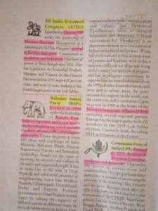 Democratic Politics SST Class 10 Textbook