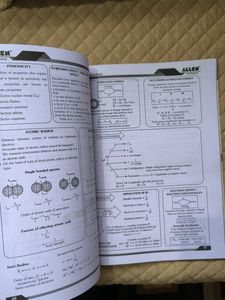 Allen NEET Handbooks (Chem,Phy,Bio)