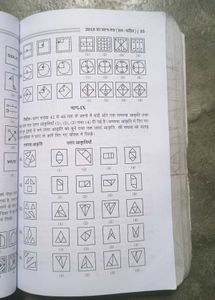 Navodaya Vidyalaya Entrance Exam