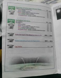 Pradeep's Fundamental Physics Vol. II