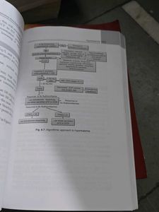 Fluid, Electrolyte Book