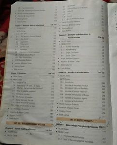 OBJECTIVE NCERT at Your FINGERTIPS BIOLOGY