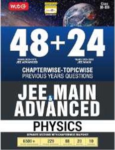 all jee related book are available phy,che,maths