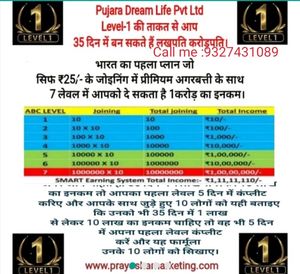 Wrist Watch For Women