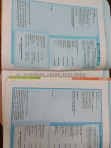 NCERT Class 12th Physics Textbook