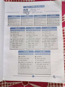 UPSC Civil Services Topic Wise Solved Paper Book