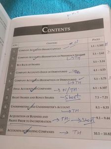 📚Bcom 3rd Semester Corporate Accounting Book📚