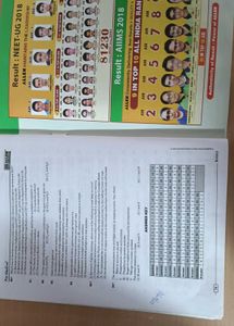 Allen Botany Pre-Medical module for class 12📑