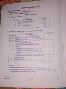 II PUC Physics Lab Handbook