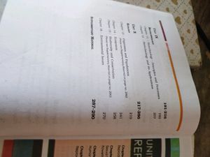 Old NCERT