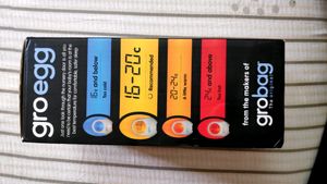 Groegg Thermometer