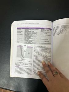 Synopsis Of Forensic And Toxicology
