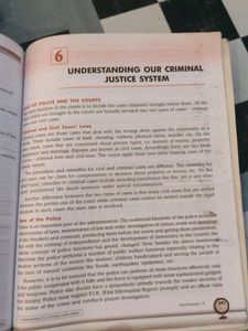 Combo Of Two Social Studies Book For Class 8
