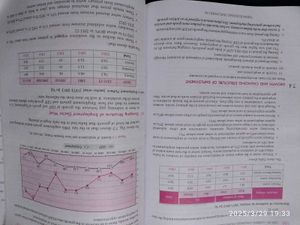 Textbooks For 12th Class