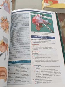 DC Dutta Gynecology Textbook
