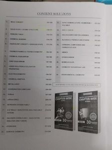 JEE Main Maths PYQs Chapter-Wise