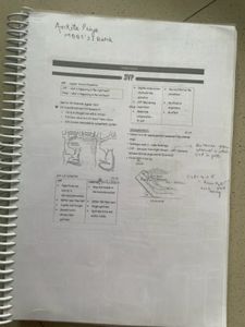 Egurukul Medicine Notes