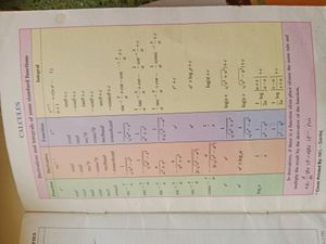 Navneet Logarithmic And Mathematical Table