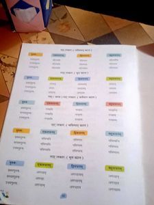 Sankrit Sopanum ( Language Book)