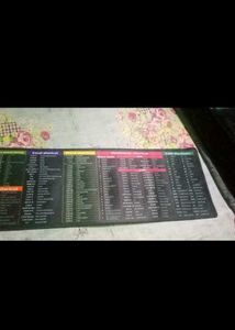 Combo Of Pedicure Set And Keyboard Mousepad