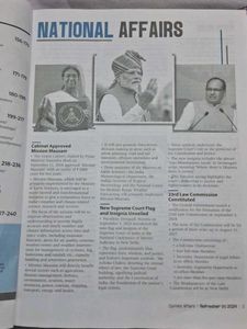 Current Affairs Refresher 2024 (II)