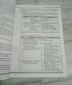 Aakaash Neet Botany Module 1-5