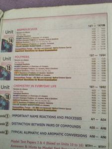 Chemistry Class XII Vol.1 and 2