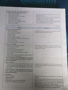 FULL MARKS CBSE CLASS 10 SST