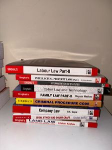 BALLB 5 Years Study Material - IP Syllabus