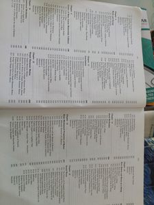 Concepts Of Physics H C Verma Volume 1 class 11