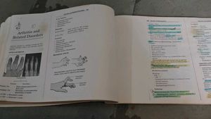 Ortho Paedics Book