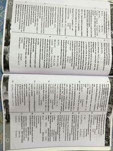 Neet Modules (Narayana)