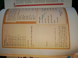 Chemistry Textbook Class 12