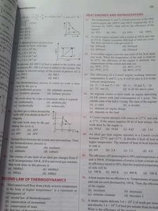 NEET Physics Guide - Chapterwise