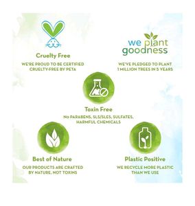Mamaearth Body Wash For Kids Pack Of 1