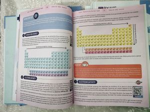 Byjus 10 Std Science And Maths Book CBSE