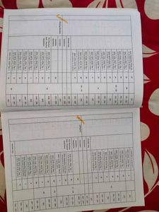 SSC Reasoning