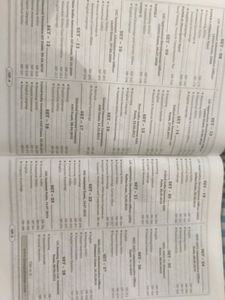 NICL AO+INSURANCE EXAMS( PRACTICE+SOLVED PAPERS)