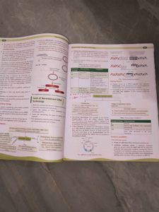 Biology Neet Punch PW Book